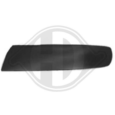 BANDA DE PROTECTIE BARA DE PROTECTIE