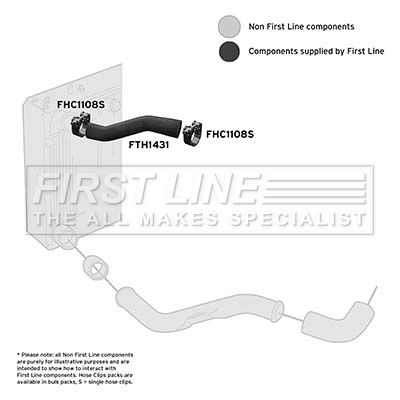 Трубка нагнетаемого воздуха FIRST LINE FTH1431 для LAND ROVER DEFENDER