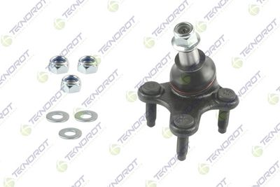 ARTICULATIE SARCINA/GHIDARE