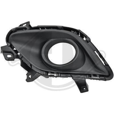 LüFTUNGSGITTER STOßFäNGER