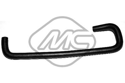 FURTUN SCHIMBăTOR DE CăLDURă (îNCăLZIRE)