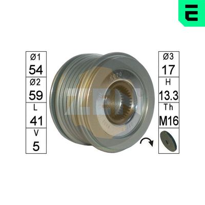 SISTEM ROATA LIBERA GENERATOR