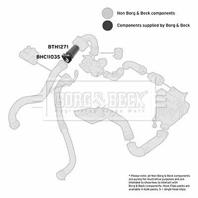 Przewód powietrza doładowującego BORG & BECK BTH1271