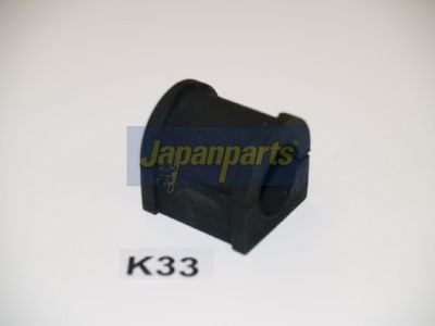 CUZINET STABILIZATOR