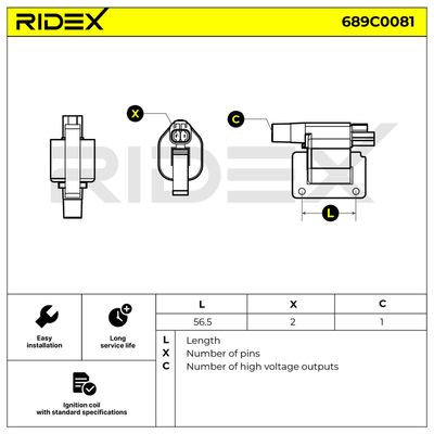 запалителна бобина RIDEX 689C0081