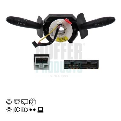 COMUTATOR COLOANA DIRECTIE