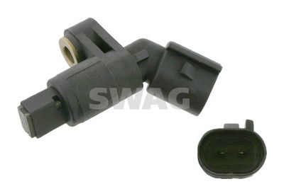 SENZOR TURATIE ROATA