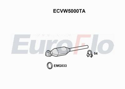 Katalizator EUROFLO ECVW5000TA
