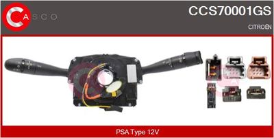 COMUTATOR COLOANA DIRECTIE