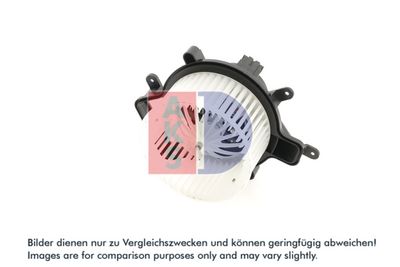 INNENRAUMGEBLäSE