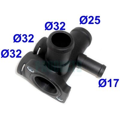 FLANSA LICHID RACIRE