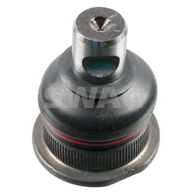 ARTICULATIE SARCINA/GHIDARE