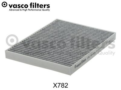 Filter, Innenraumluft