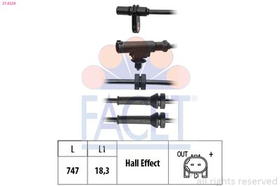 SENZOR TURATIE ROATA FACET 210228