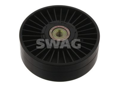 ROLA GHIDARE/CONDUCERE CUREA TRANSMISIE