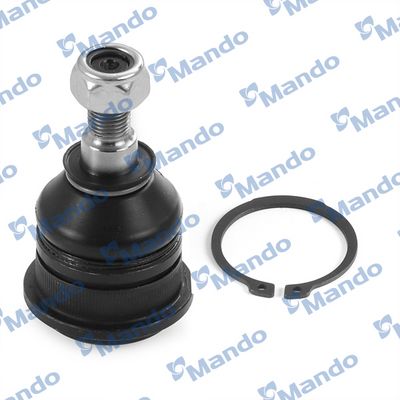 ARTICULATIE SARCINA/GHIDARE