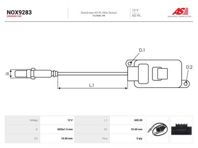 NOx-Sensor, vstrekovanie močoviny AS-PL NOX9283