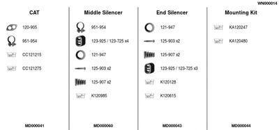 SISTEM DE ESAPAMENT FA1 WN000014
