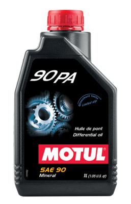 MOTUL 111922