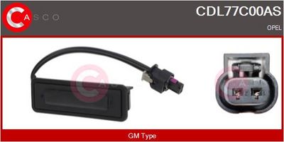 COMUTATOR INCHIDERE USI