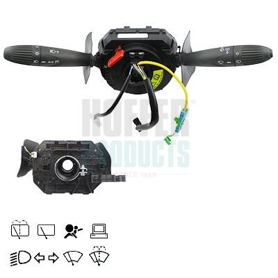 COMUTATOR COLOANA DIRECTIE