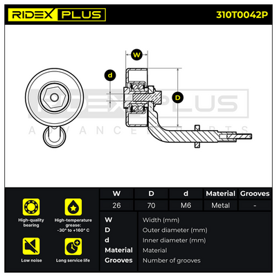 обтящна ролка, пистов ремък RIDEX 310T0042P