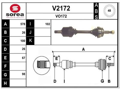 PLANETARA SNRA V2172