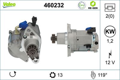 STARTER VALEO 460232