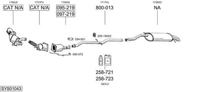 SISTEM DE ESAPAMENT BOSAL SYS01043