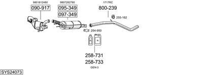 ABGASANLAGE BOSAL SYS24073