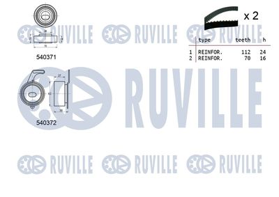 SET CUREA DE DISTRIBUTIE RUVILLE 550416 1
