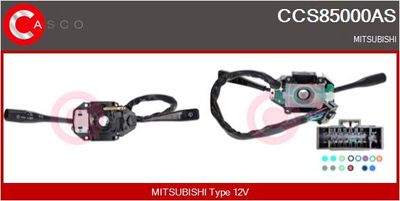 COMUTATOR COLOANA DIRECTIE