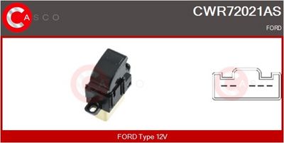 COMUTATOR MACARA GEAM