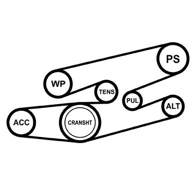KEILRIPPENRIEMEN GATES 6PK2160 2