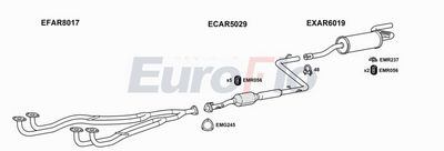 Układ wydechowy EUROFLO AR33171004