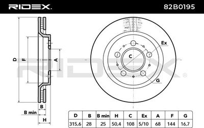 спирачен диск RIDEX 82B0195