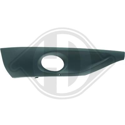 Облицовка, противотуманная фара DIEDERICHS 2287049 для VW TOUAREG