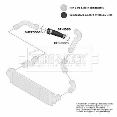 Charge Air Hose Borg & Beck BTH1086