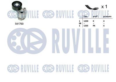 Sada žebrovaných klínových řemenů RUVILLE 570090