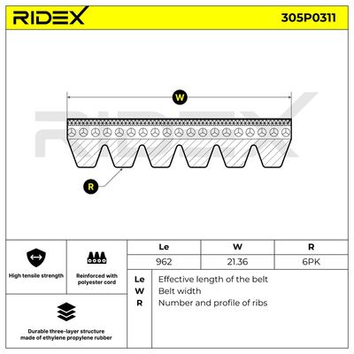 пистов ремък RIDEX 305P0311