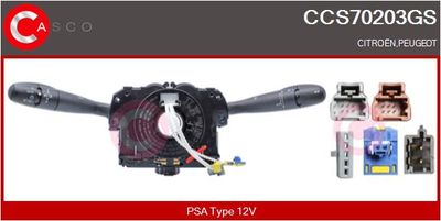 COMUTATOR COLOANA DIRECTIE