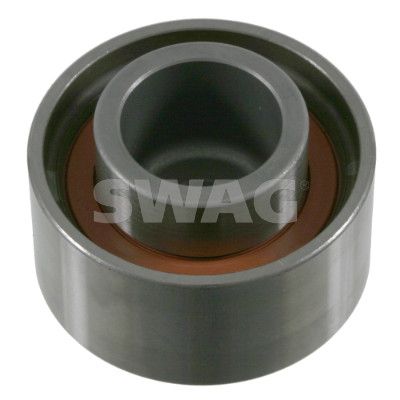 ROLA GHIDARE/CONDUCERE CUREA DISTRIBUTIE