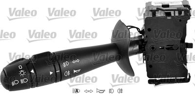 Выключатель на рулевой колонке VALEO 251589 для RENAULT WIND