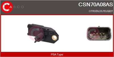 SENZOR PRESIUNE GALERIE ADMISIE