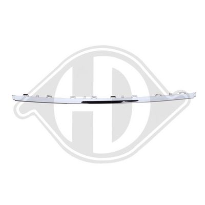 BANDA DE PROTECTIE BARA DE PROTECTIE