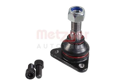 ARTICULATIE SARCINA/GHIDARE