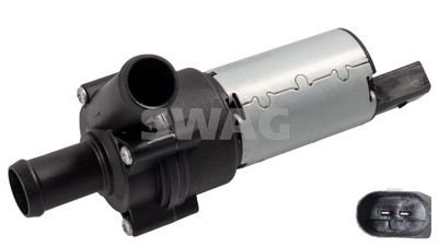 POMPA DE APA INSTALATIA DE INCALZIRE INDEPENDENTA