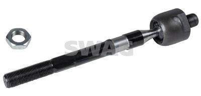 ARTICULATIE AXIALA CAP DE BARA