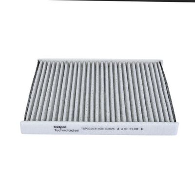 FILTER INNENRAUMLUFT