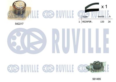 Водяной насос + комплект зубчатого ремня RUVILLE 5503361 для RENAULT GRAND SCENIC